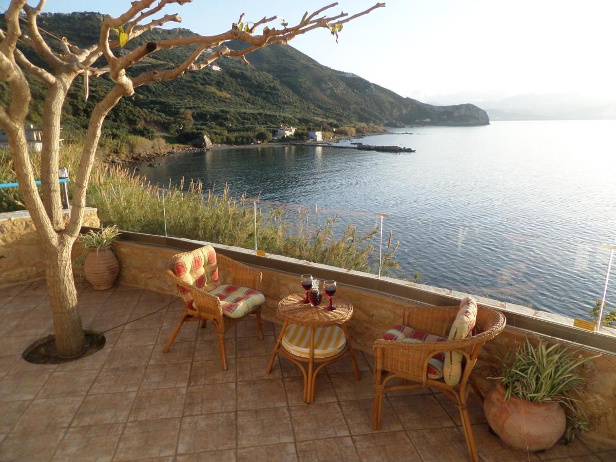 Endless Blue Villa Ravdhoukha Ngoại thất bức ảnh